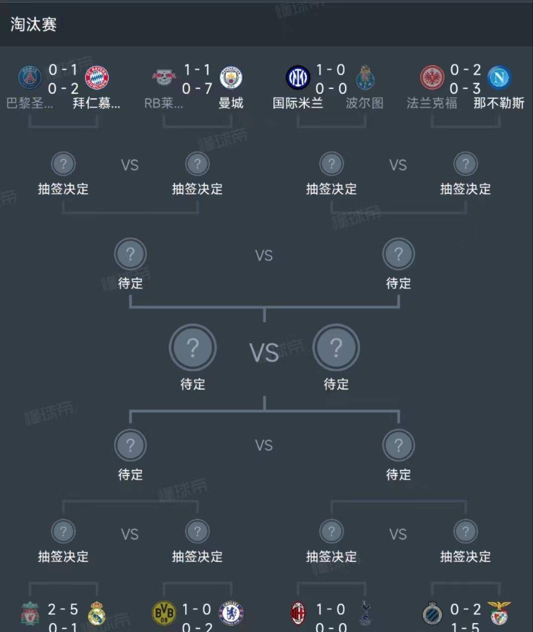 去年10月，埃斯特瓦奥-威廉的父亲前往欧洲，并与多支感兴趣的球队接洽。